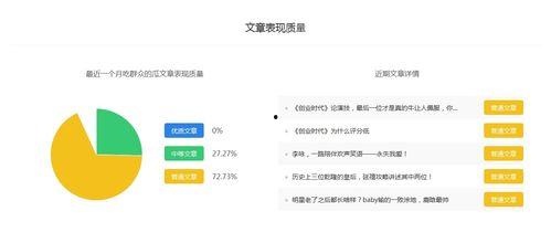 娱乐吃瓜公司排名